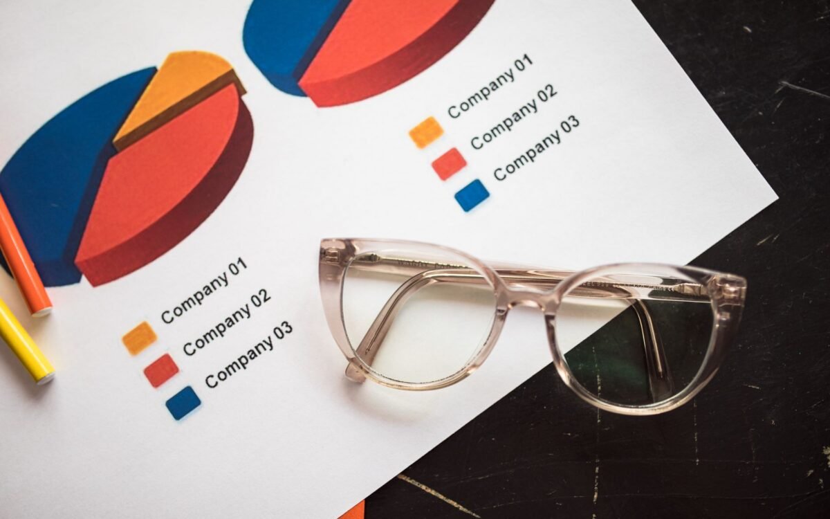 Gráficos de negócios e óculos sobre uma mesa, ideal para temas de finanças e análises